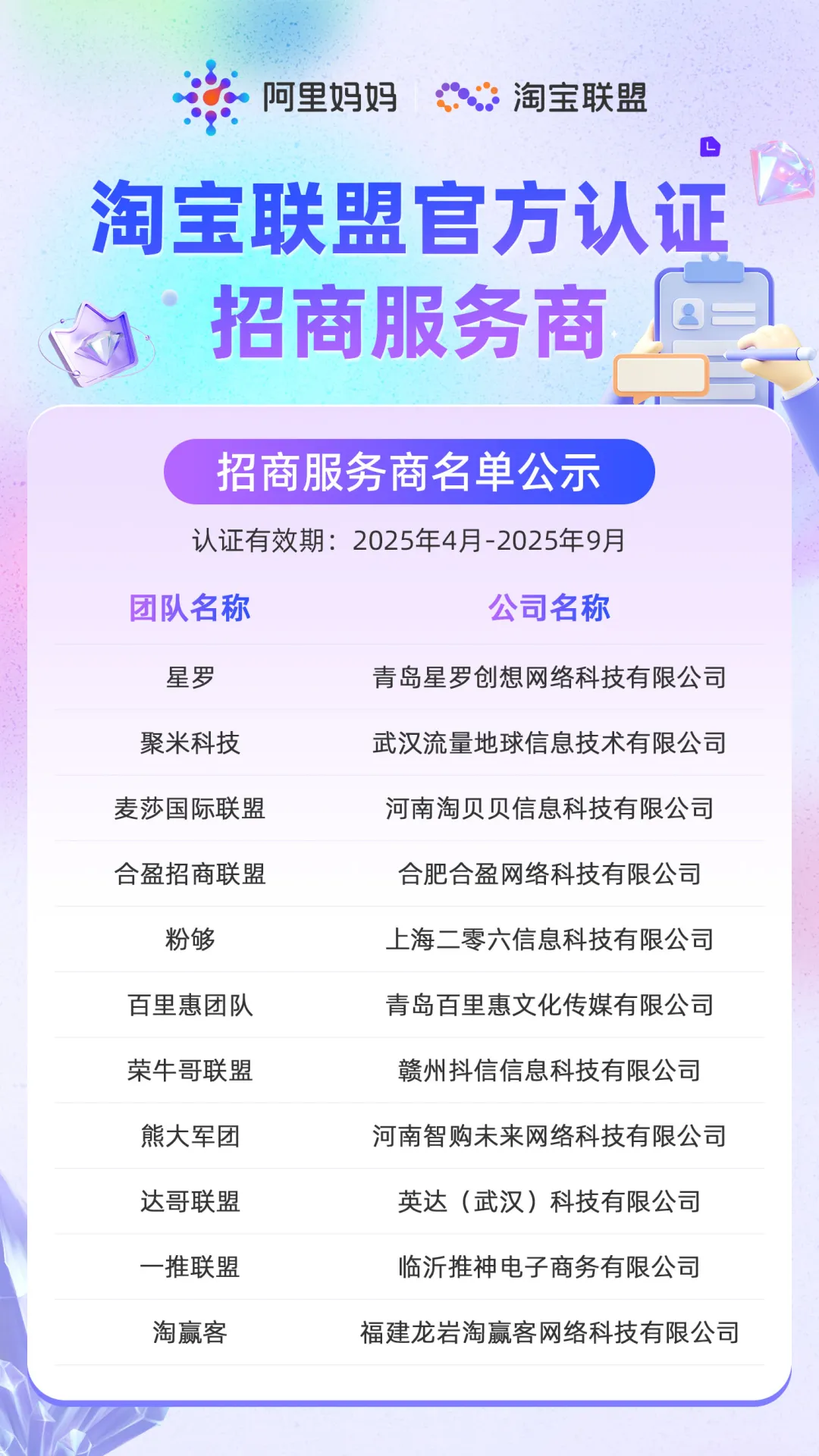 淘宝联盟首批认证招商服务商名单公示！