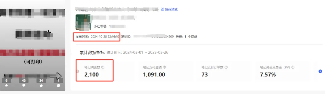 小红书电商篇：撬动10倍转化率的进阶法则