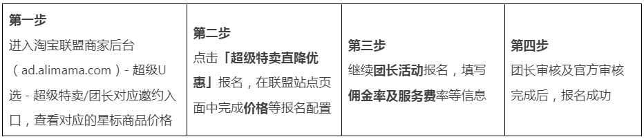 25年4月淘宝联盟“招商有奖”团长奖励活动