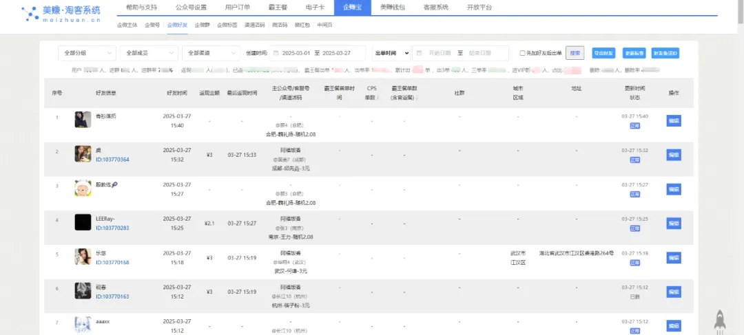 美赚-企赚宝，重磅上线！！数据驱动运营，引爆私域增长！