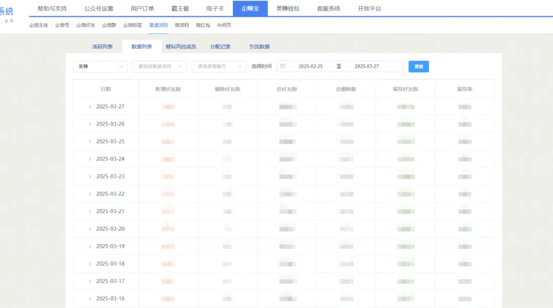 美赚-企赚宝，重磅上线！！数据驱动运营，引爆私域增长！