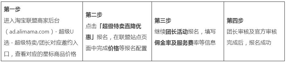 淘宝联盟【超级特卖】官方补贴活动