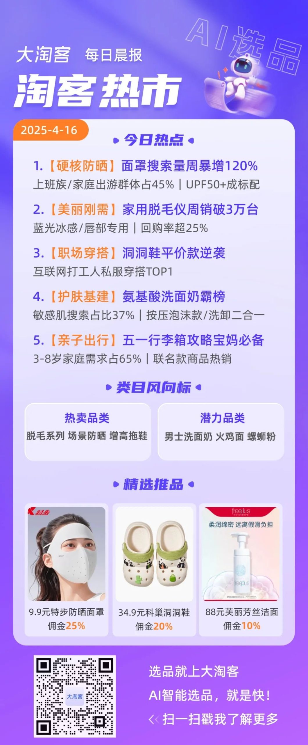 大淘客早报 | 一文掌握行业新风向+AI爆品攻略，成交诊断限时内测！