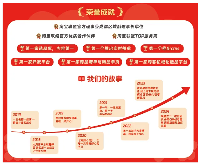 【大淘客×淘宝联盟】开春第一课！2025淘客增长密码都在这儿