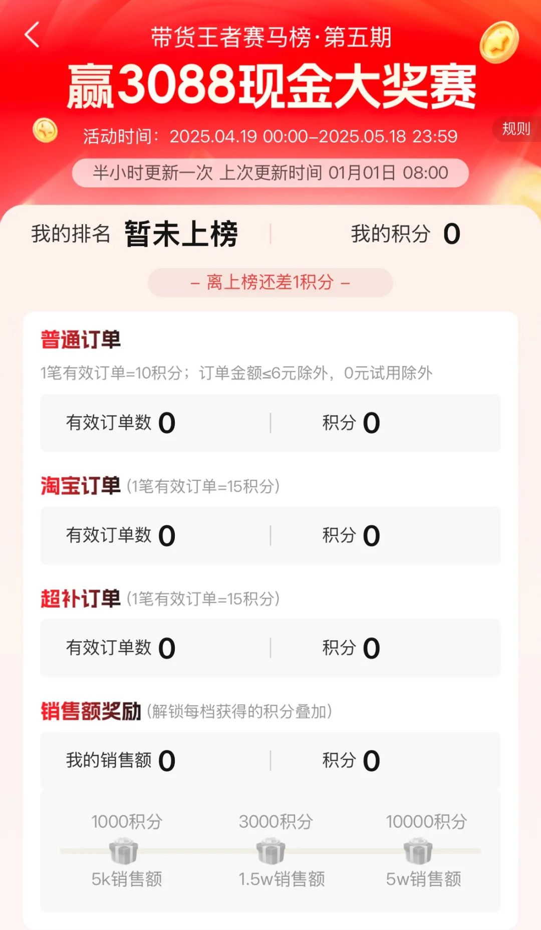 省推赛马大升级，无门槛角逐，3088 元奖励等你来拿！