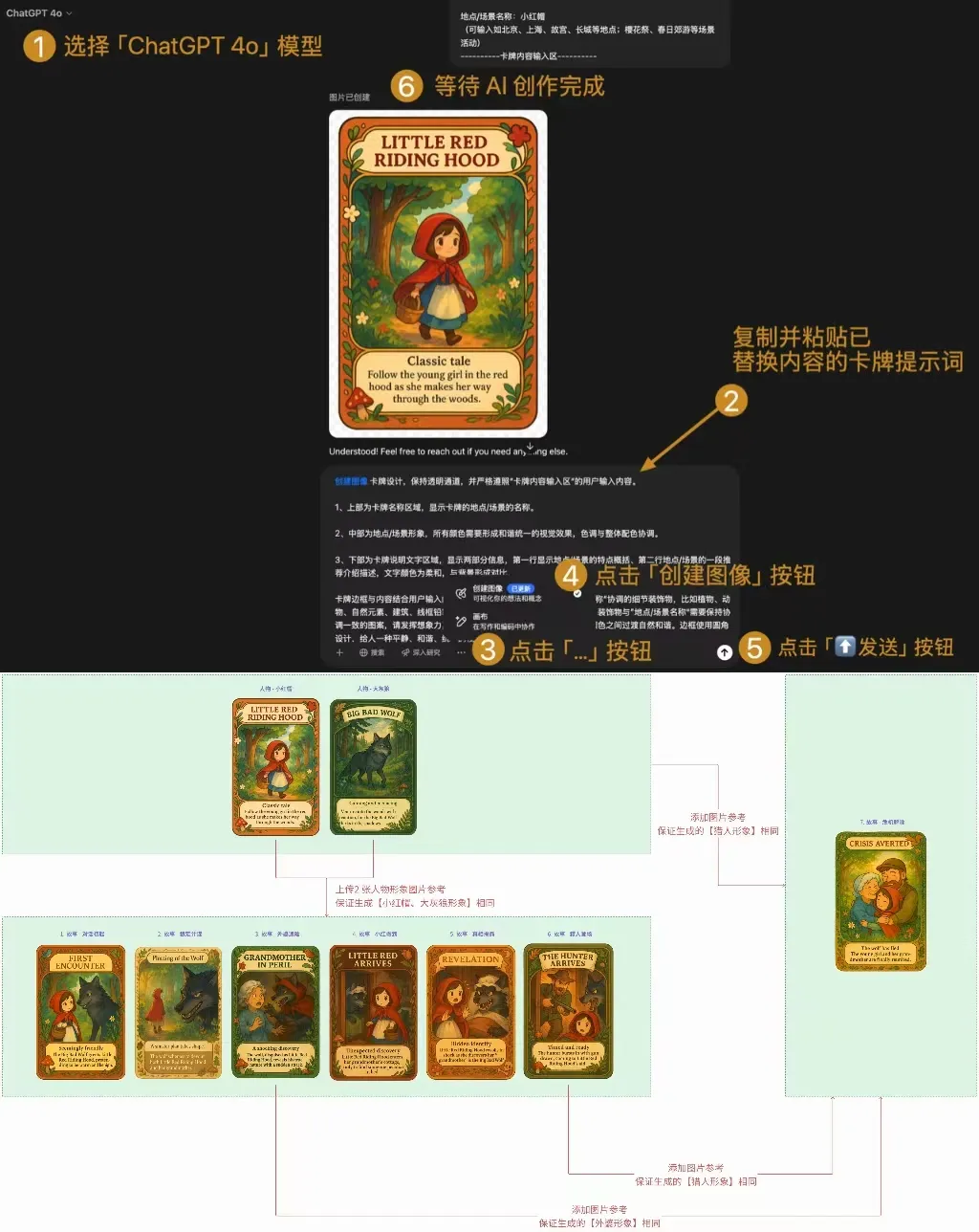 之前风靡的吉卜力风格到底是啥，AI提示词又该如何制作呢