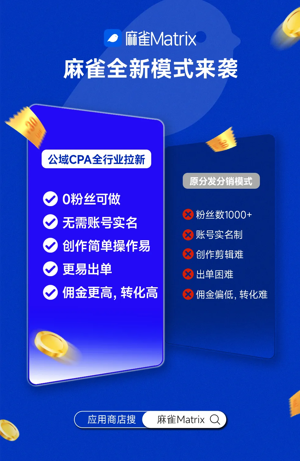 5月代理升级模式重磅来袭，全域CPA模式启动，欢迎回归麻雀！