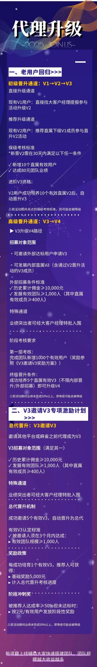 5月代理升级模式重磅来袭，全域CPA模式启动，欢迎回归麻雀！