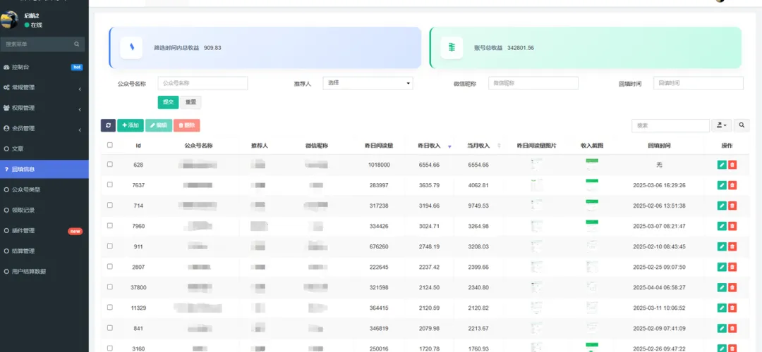 代运营3个月收入30W+全流程解析实操分享