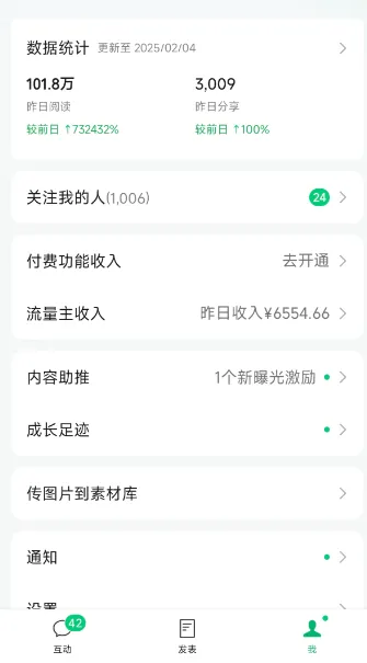 代运营3个月收入30W+全流程解析实操分享