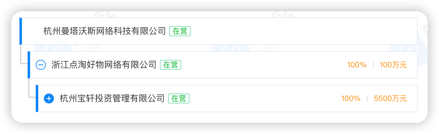 一起淘是什么？阿里2025私域分销新项目