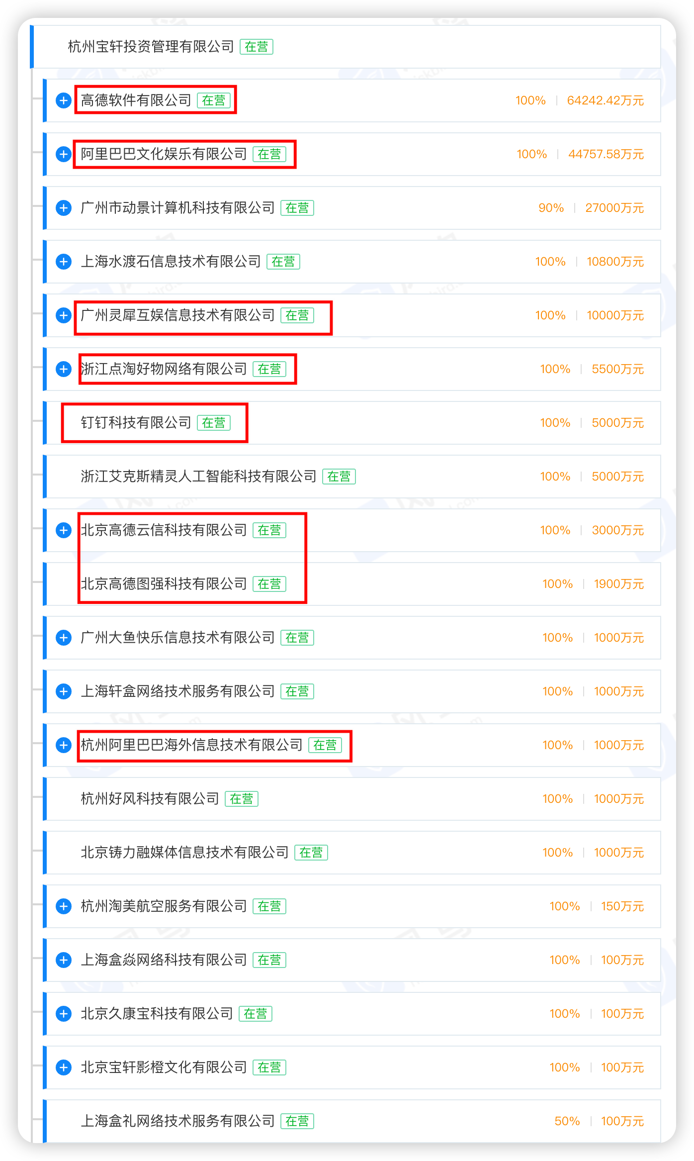 一起淘是什么？阿里2025私域分销新项目
