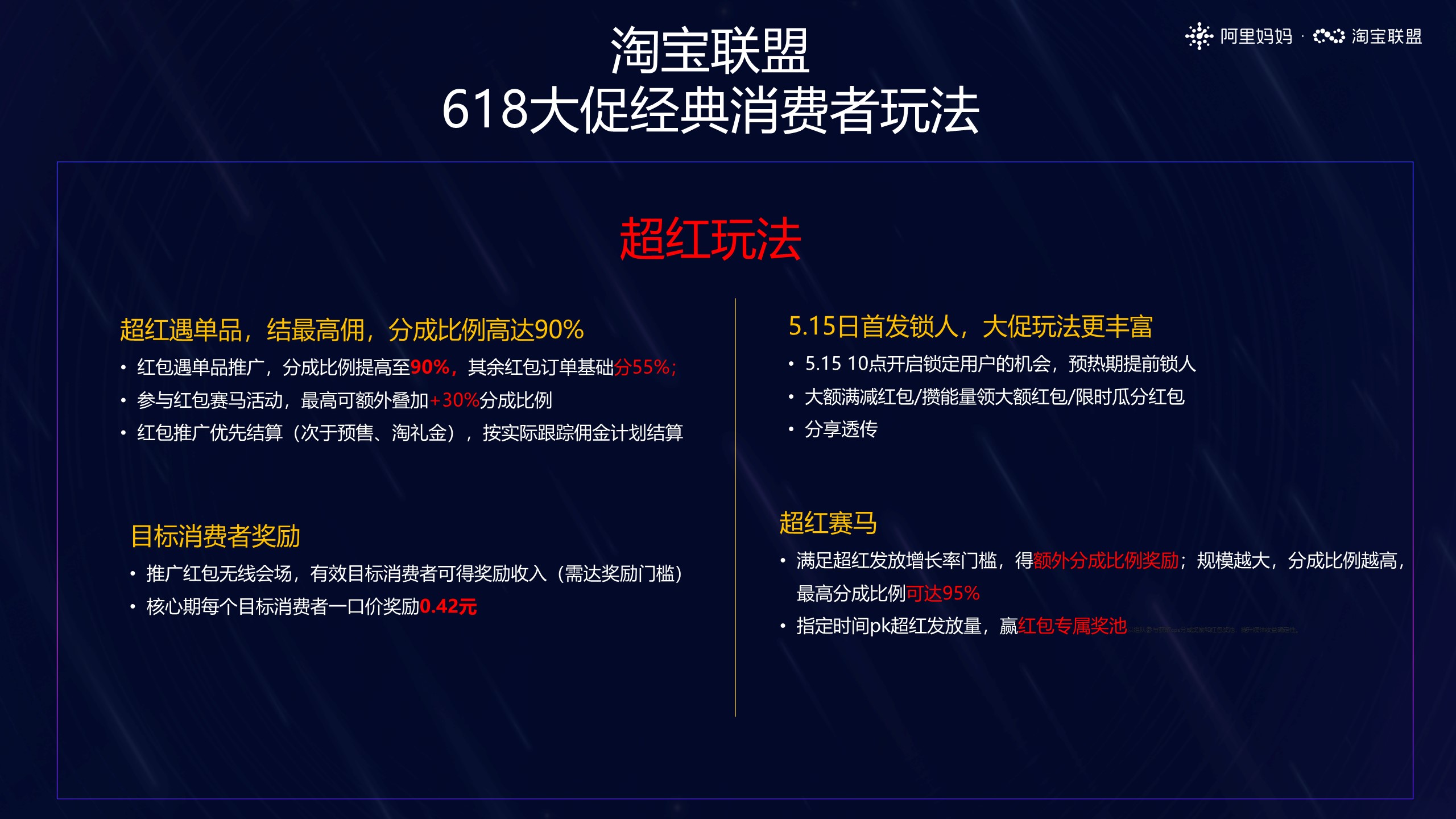 淘宝联盟618大促玩法攻略