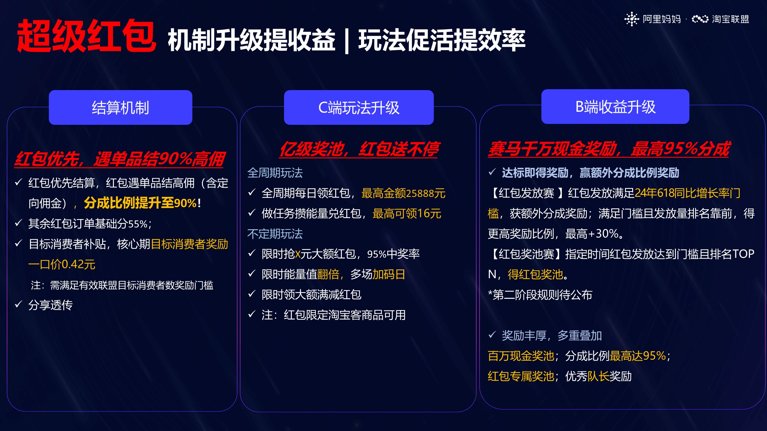 淘宝联盟618大促玩法攻略