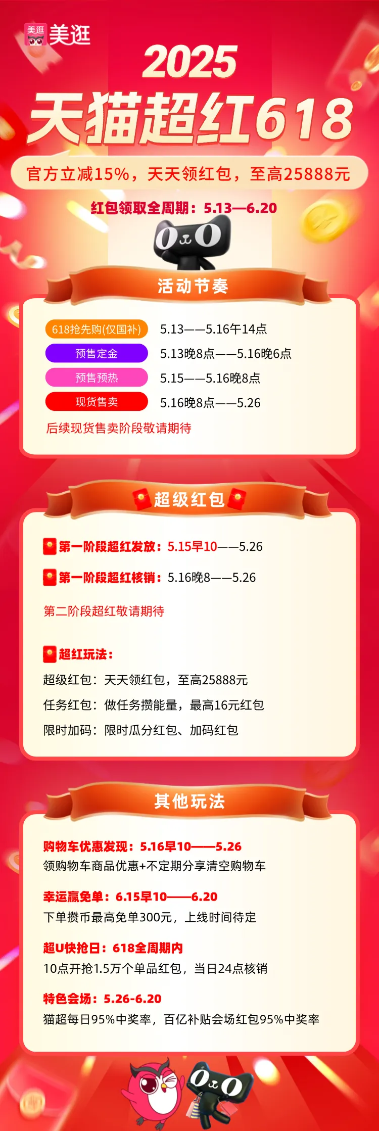 618大促怎么玩？看完就知道!