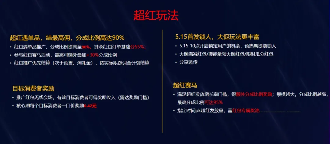 618玩法攻略 | 超红分成最高95%！预售单单补，前N超级秒杀！