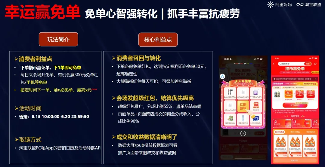 618玩法攻略 | 超红分成最高95%！预售单单补，前N超级秒杀！