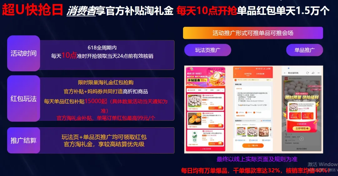 618玩法攻略 | 超红分成最高95%！预售单单补，前N超级秒杀！
