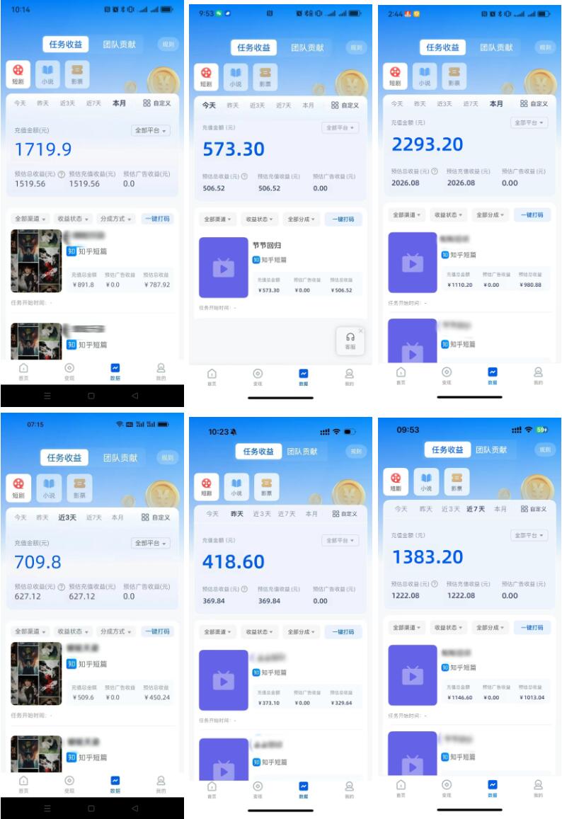 0门槛暴富指南！这次我们教到你能赚钱为止