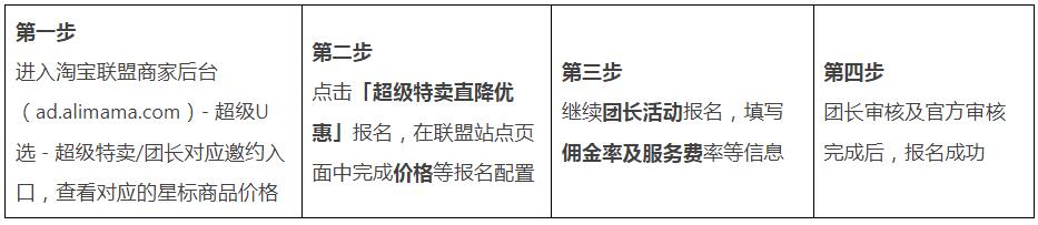 6月淘宝联盟【超级特卖】官方补贴活动