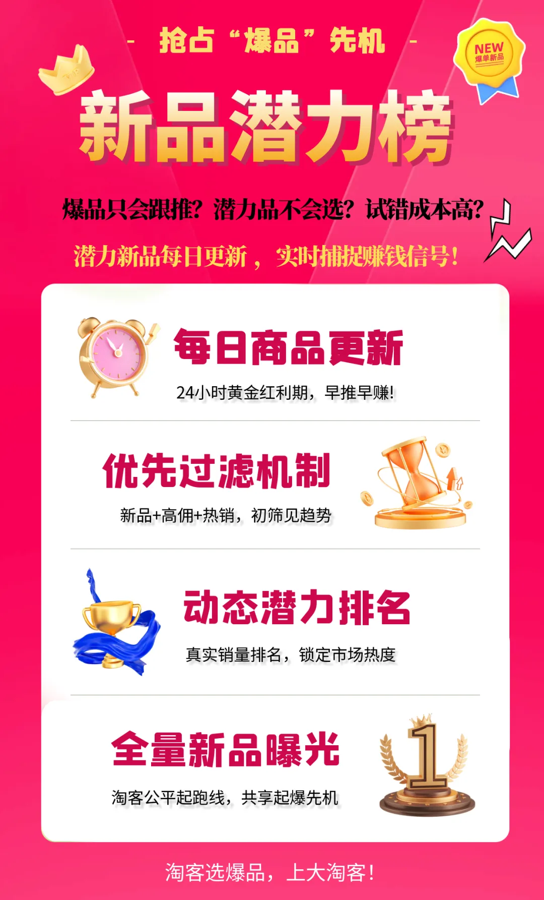 6月选品风口 | 新品潜力榜 + 选品双引擎，好价高佣新品一手掌握！