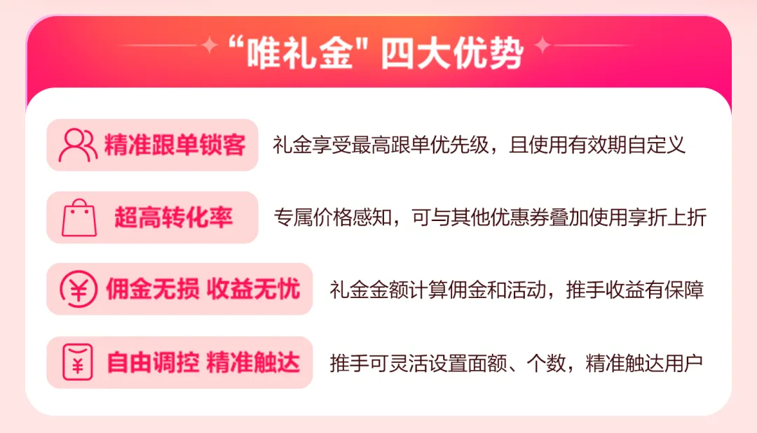 【唯礼金】新增跟单神器即将重磅上线！