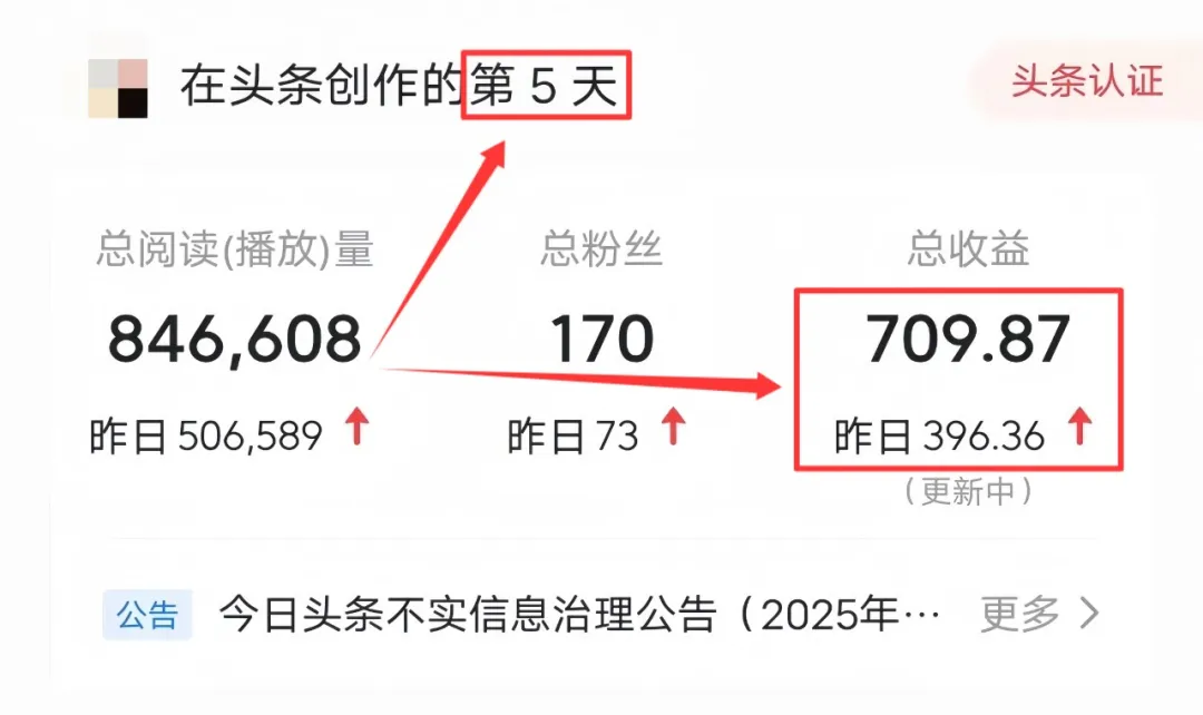 亲测！这4个“小钱”项目，普通人也能快速见钱！