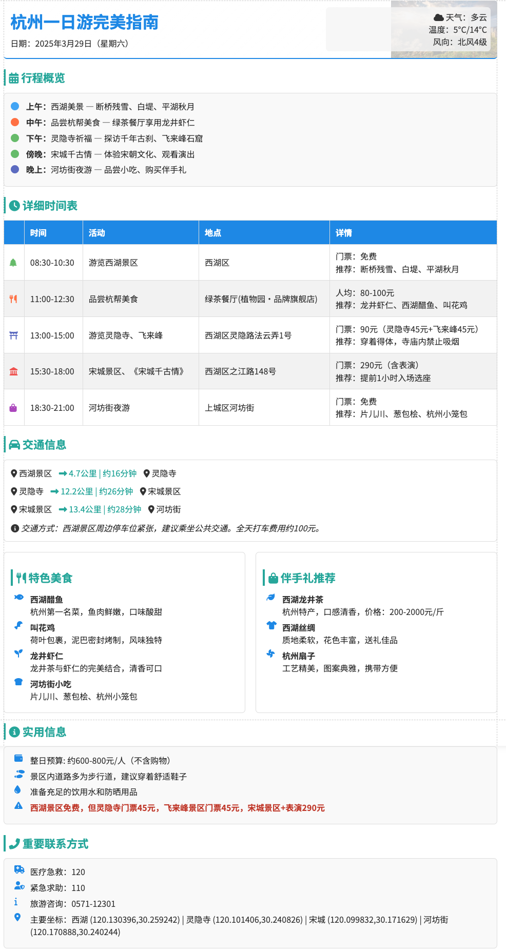 AI赋能旅行规划：10分钟搞定一份旅行攻略！