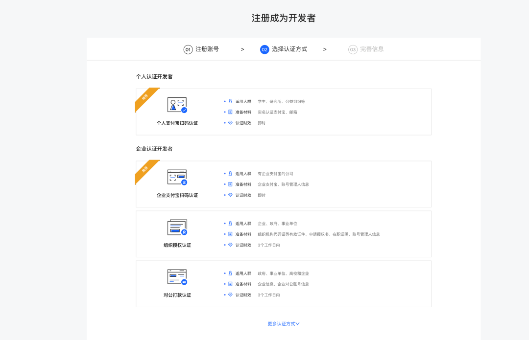 AI赋能旅行规划：10分钟搞定一份旅行攻略！