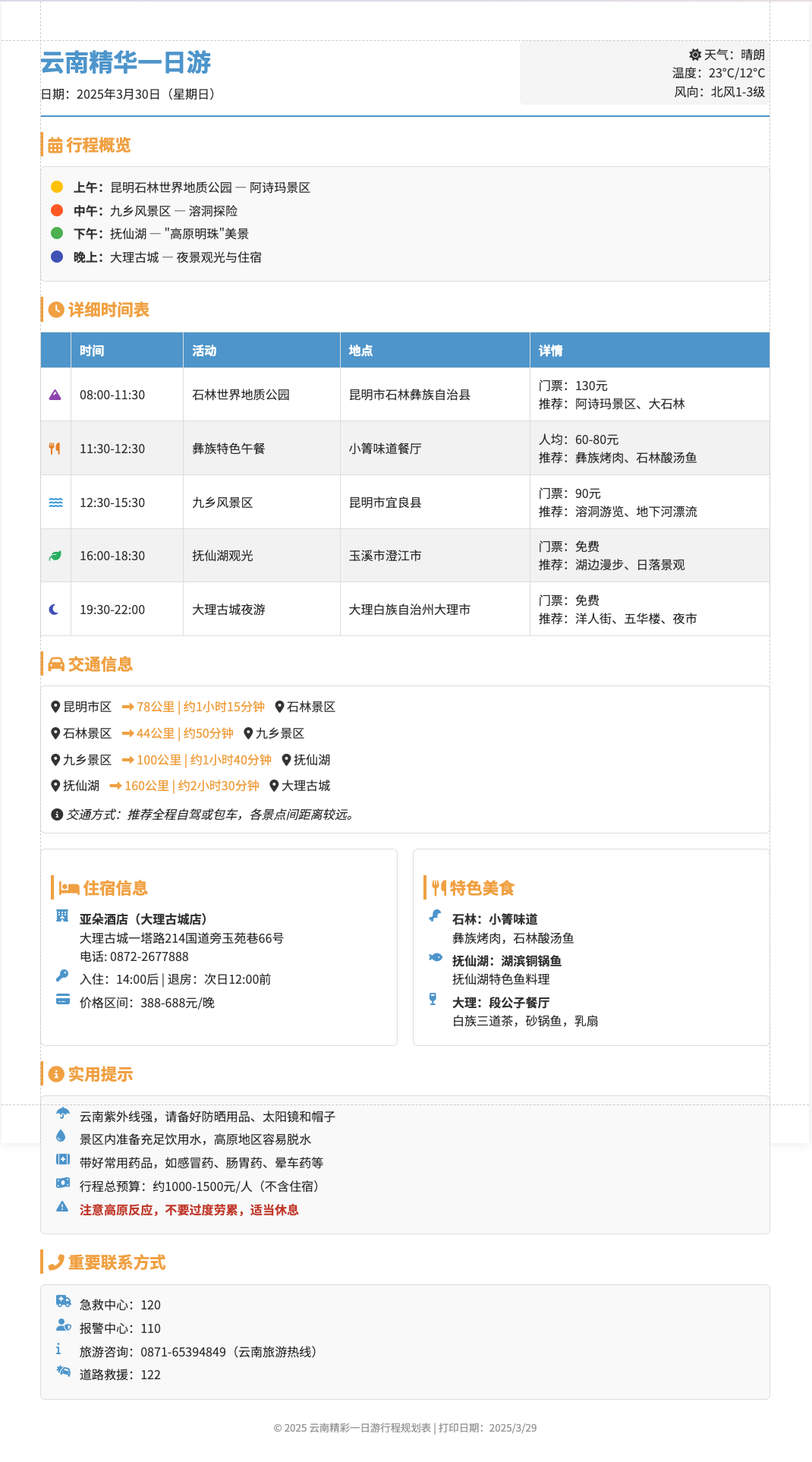 AI赋能旅行规划：10分钟搞定一份旅行攻略！