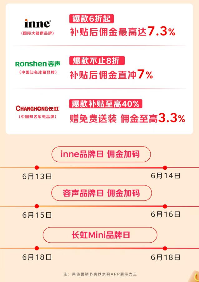 超级补贴618高潮期重磅来袭！限时爆品补上加补，错过等半年！