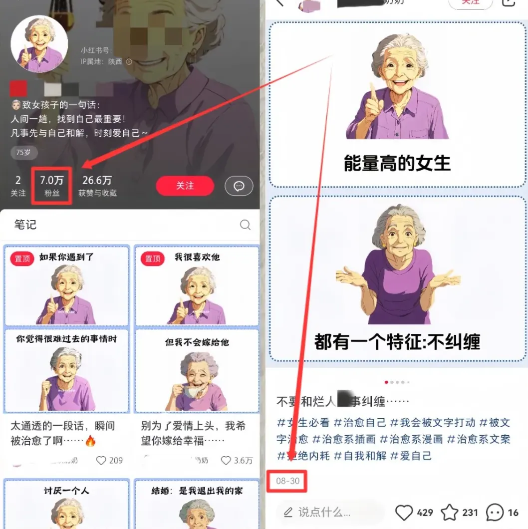 嗯？用AI造了个奶奶，月入2W？！