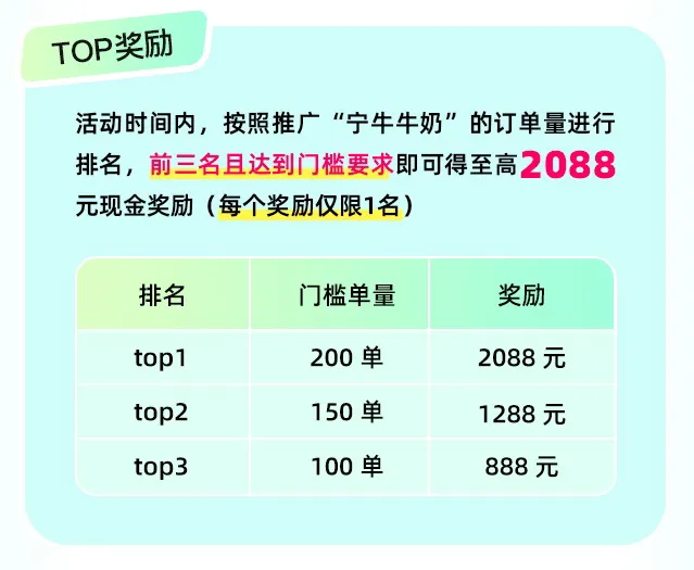 1天净赚4262元！6月17日等你来~