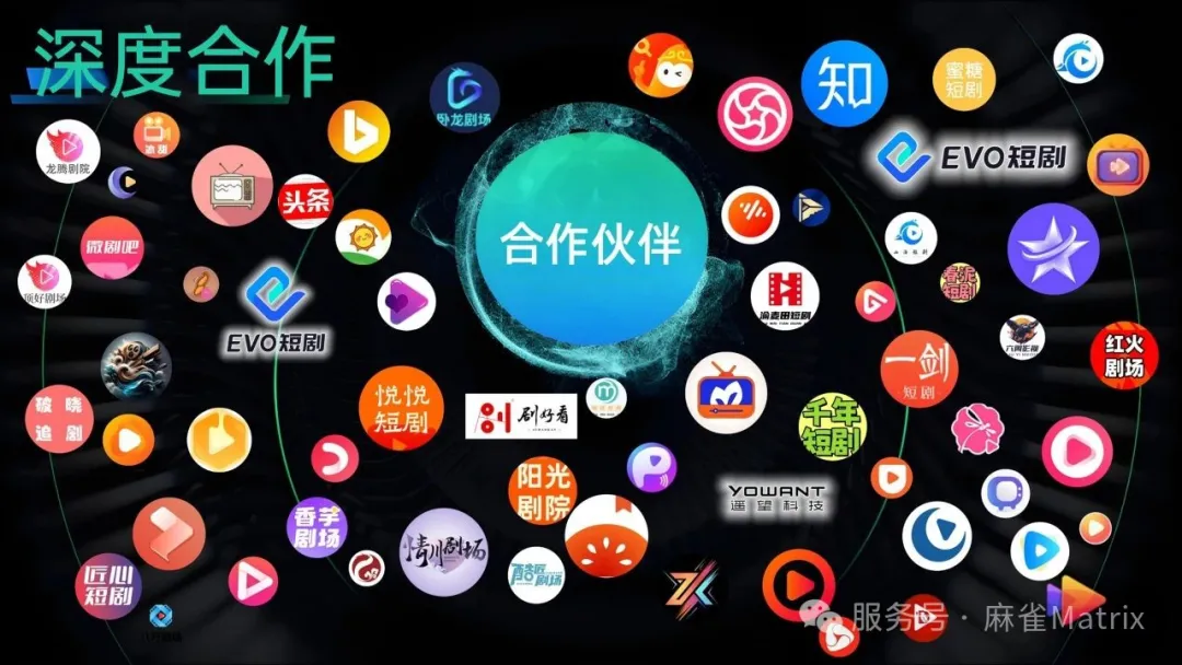麻雀 Matrix 全新版本爆改四大板块，带你碾压 2025 财富赛道！