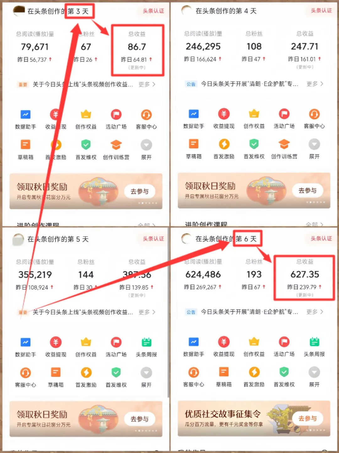 AI副业6天赚600+，谁说手机不能赚钱？