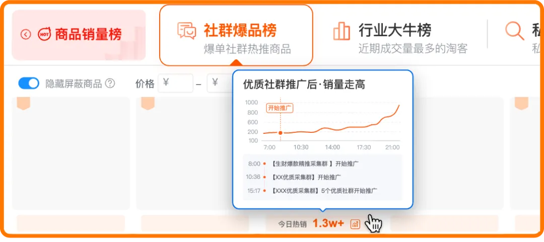 社群爆品榜全新上线 | 监测爆单率78%的头部社群，提前1小时发现爆品！