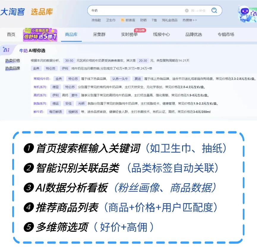 618高效工具秒出单 | 不封号、不限流，让收益最大化！