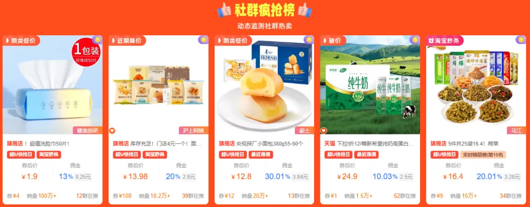 社群客户快速转化 | 1个热卖专题+3个选品方向，让收益翻倍！