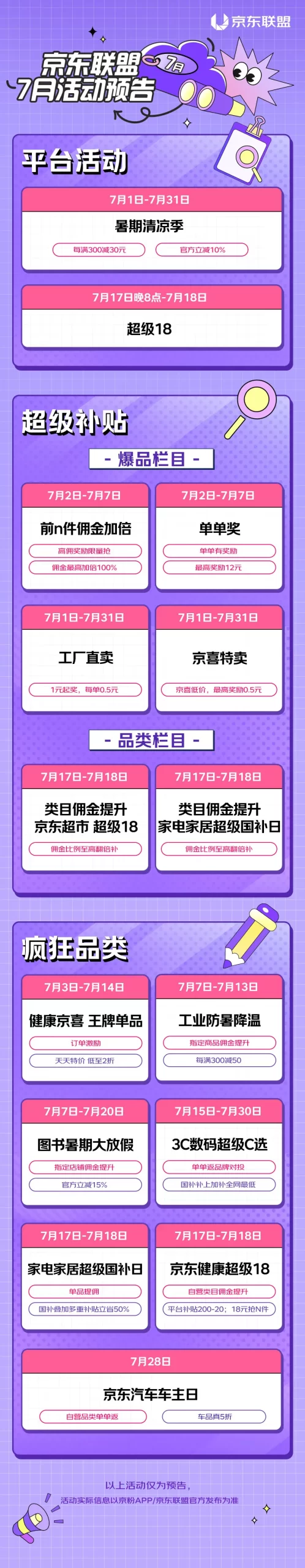 京东联盟7月活动预告，佣金加倍，激励多多