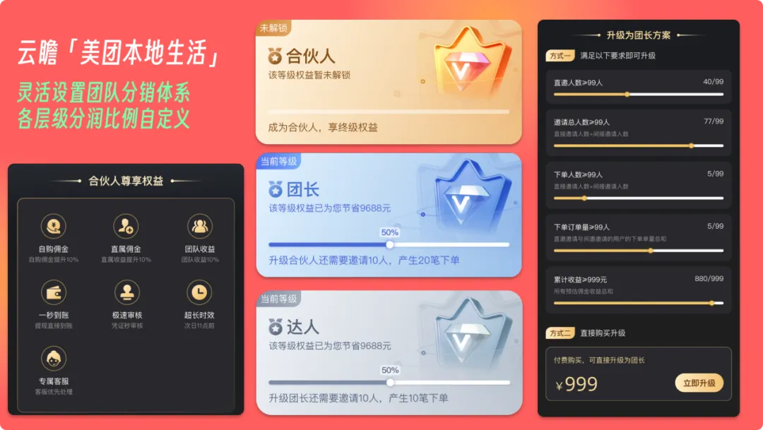 美团圈圈退场？请使用云瞻「美团本地生活」