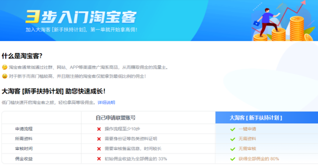 淘客带货，应该如何选品才不翻车 ？