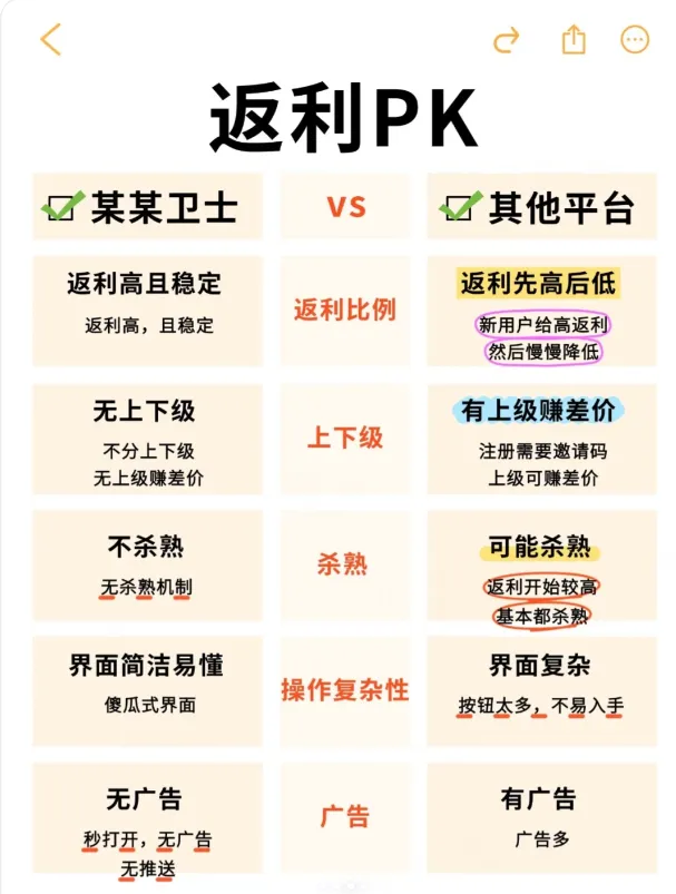 我靠这个AI工具1小时生产500张素材：零代码懒人教程