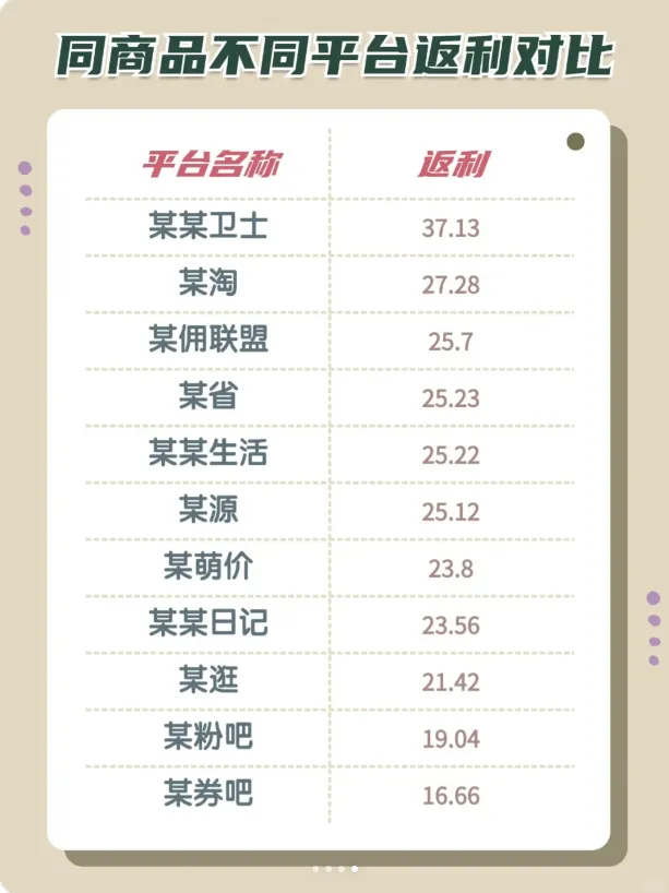 我靠这个AI工具1小时生产500张素材：零代码懒人教程