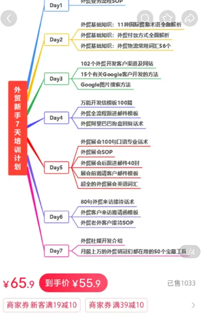只要你有一技之长，就可开启副业搞钱之路
