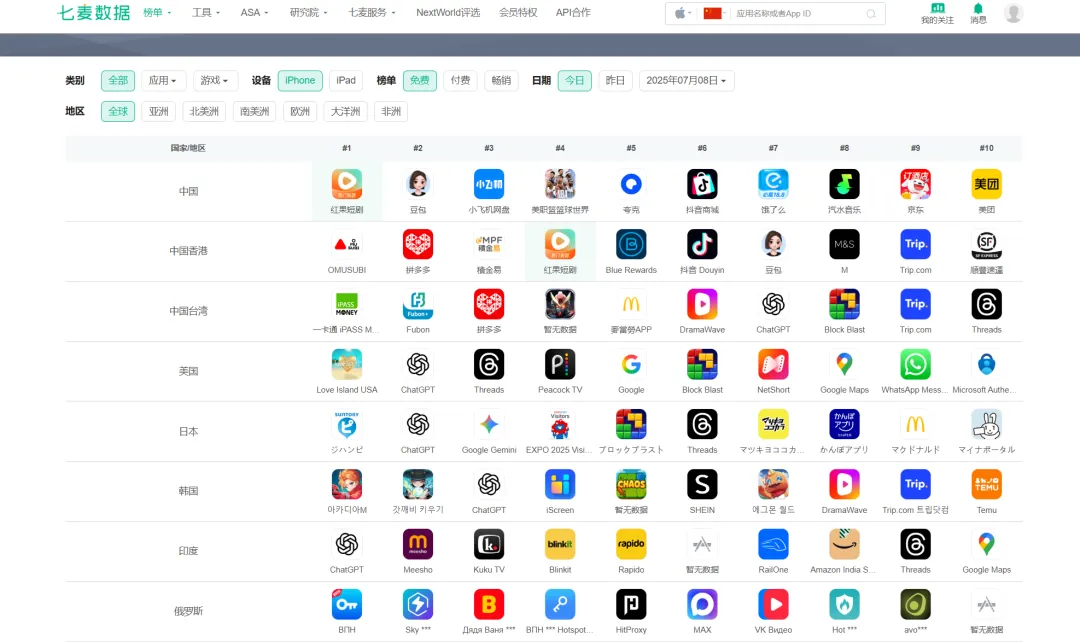 赚钱的第一步是打破偏见