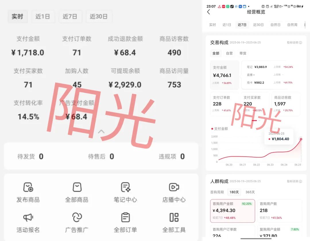 分享一个能更轻松起步的小红书店铺运营攻略