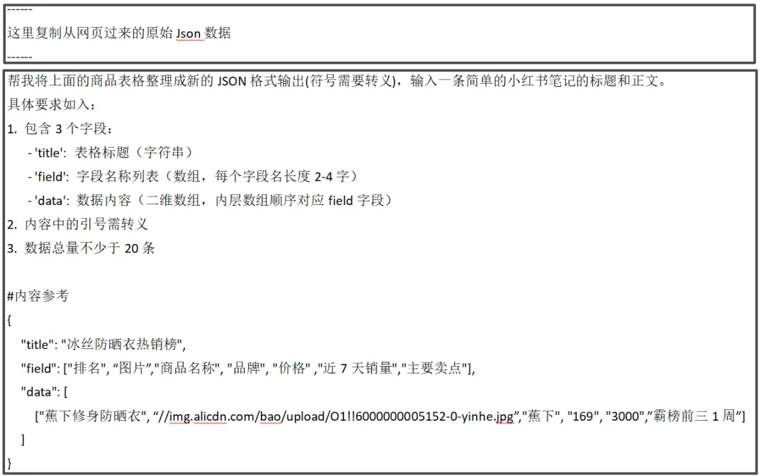 5分钟学会抓取淘宝热销榜！用这招做带货笔记效率翻倍！