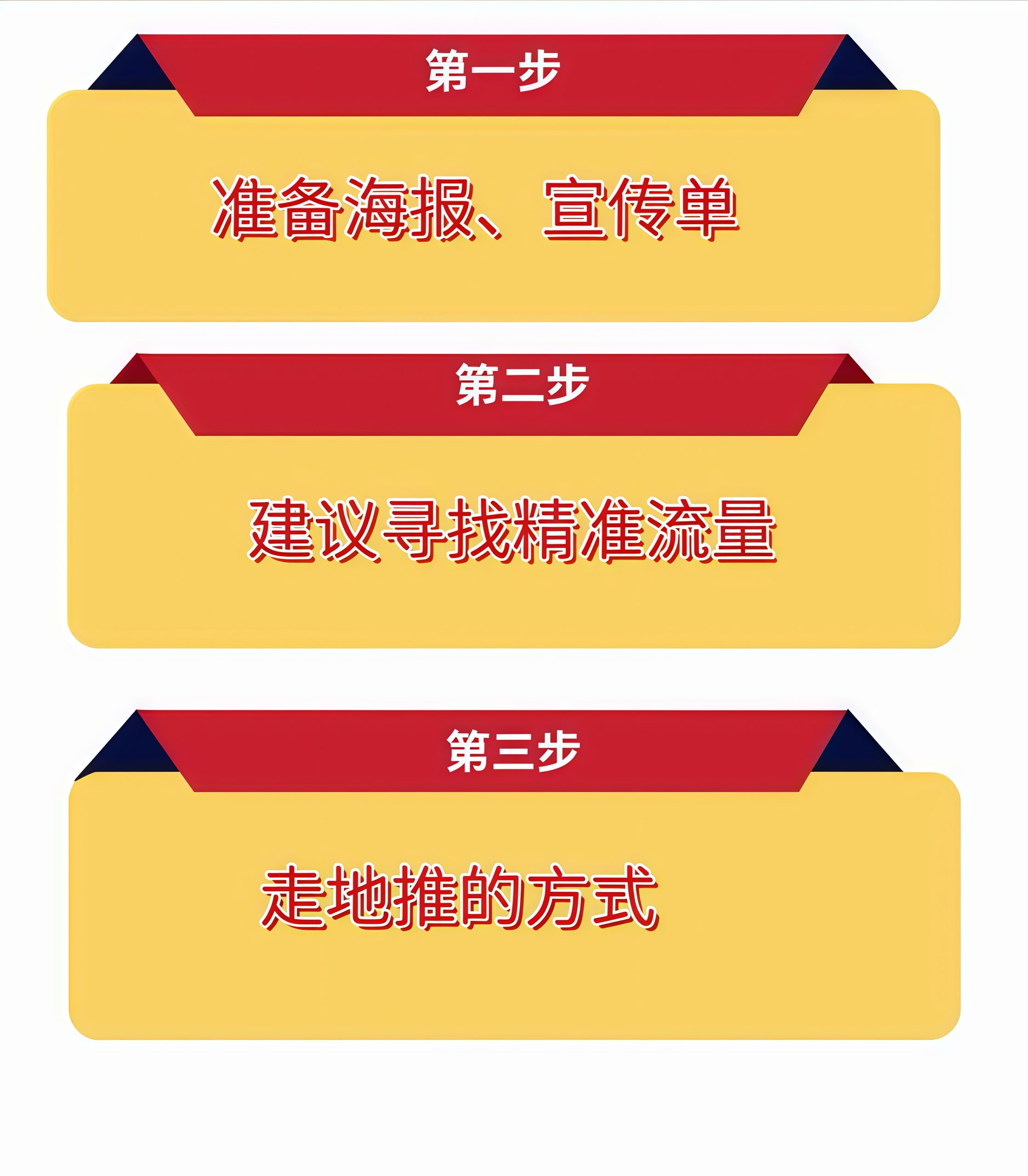 如何用外卖撬动市场爆发式增长