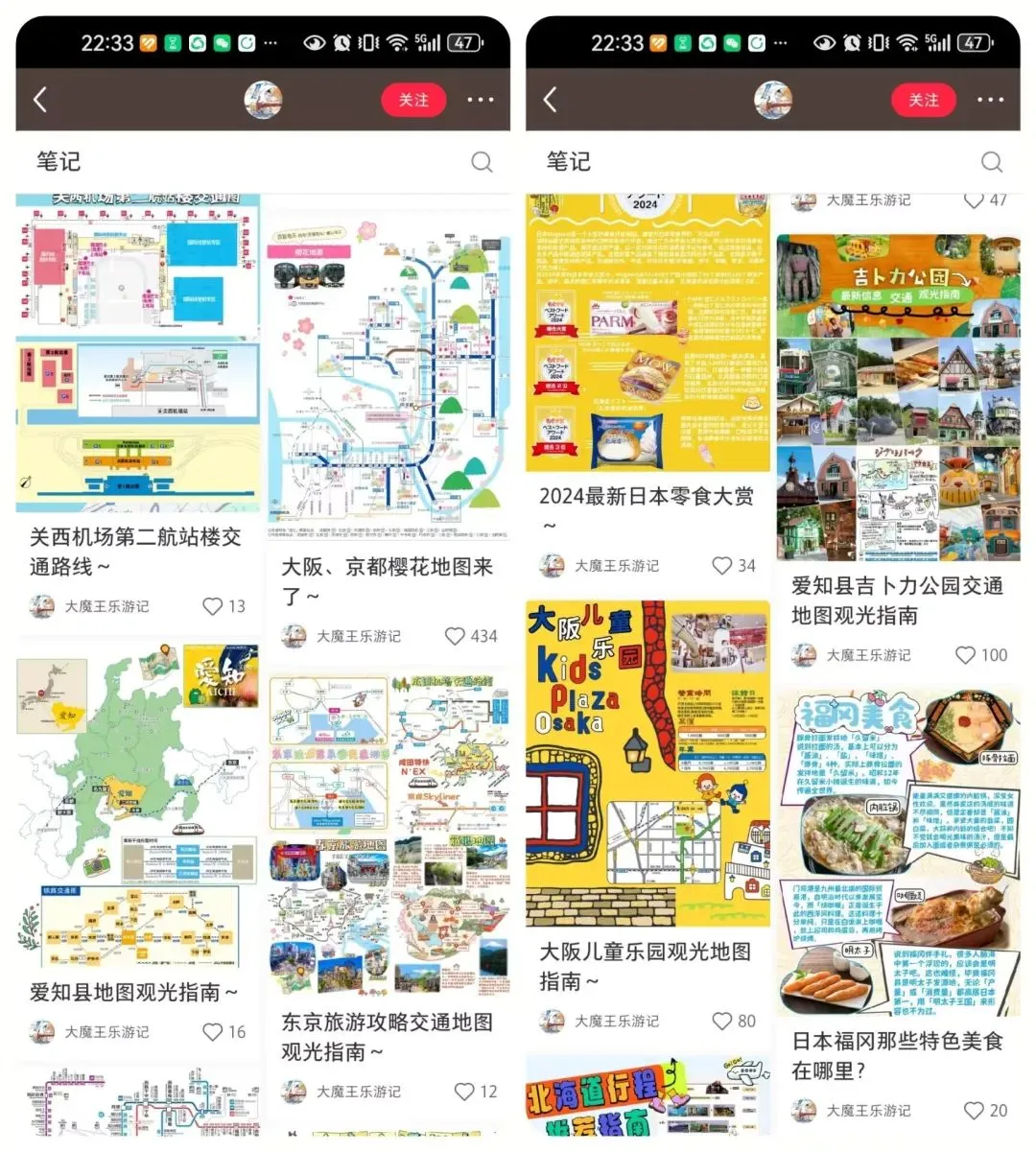 一个被低估的平台上卖攻略，收益五位数
