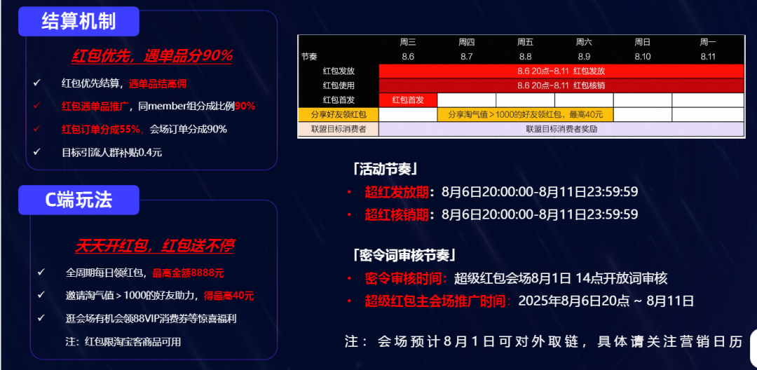 超级88爆品入口 | 官方立减8.8折，年中好价热推中！